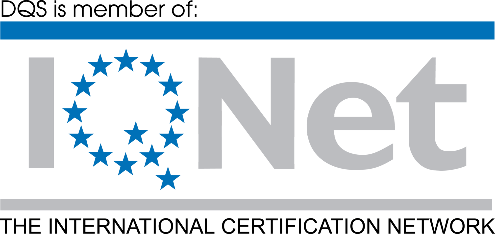 IQNet